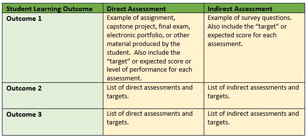 AssessInstrumentTable1